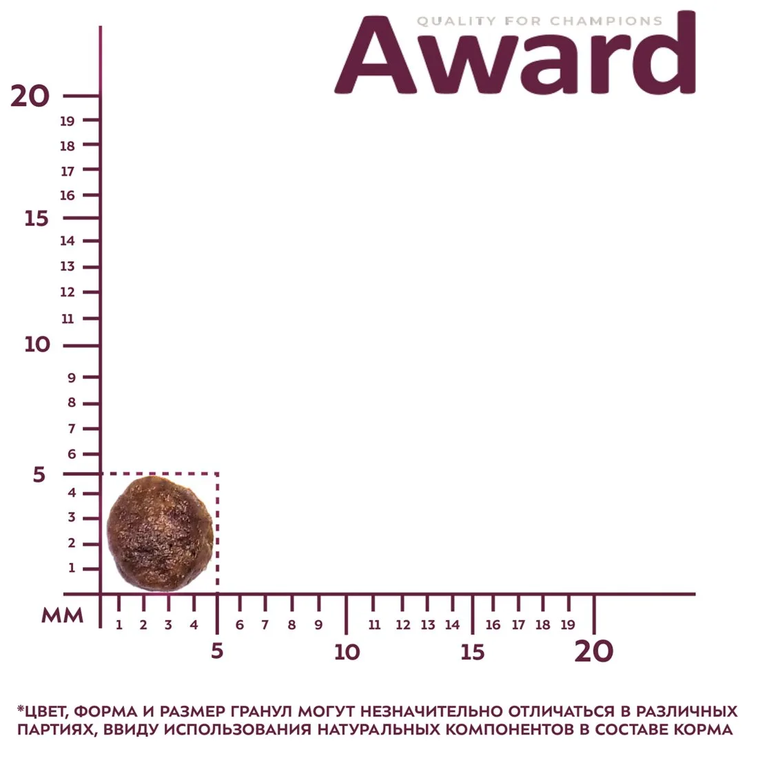 Сухой корм AWARD Healthy growth для котят от 1 месяца, беременных и кормящих кошек с индейкой и кури фото 6