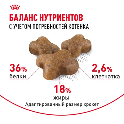 Royal Canin Киттен для котят 4-12 мес.1,2кг фото 4