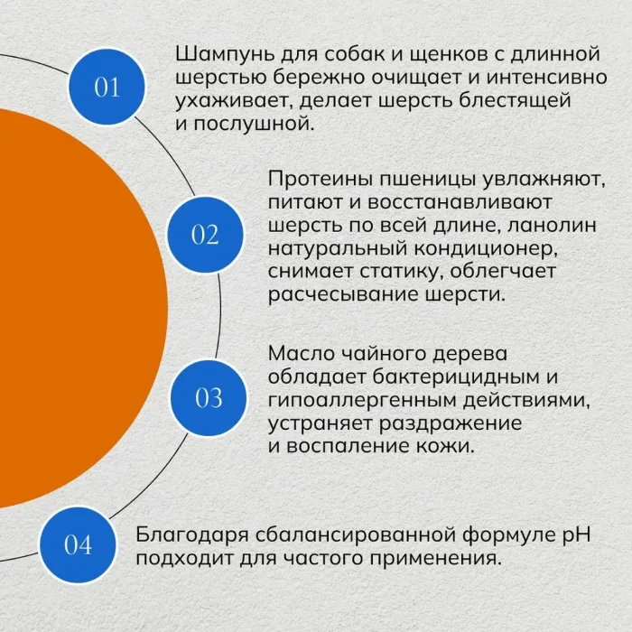 Айда гулять шампунь для длиннош.собак и щенков 300 мл фото 2