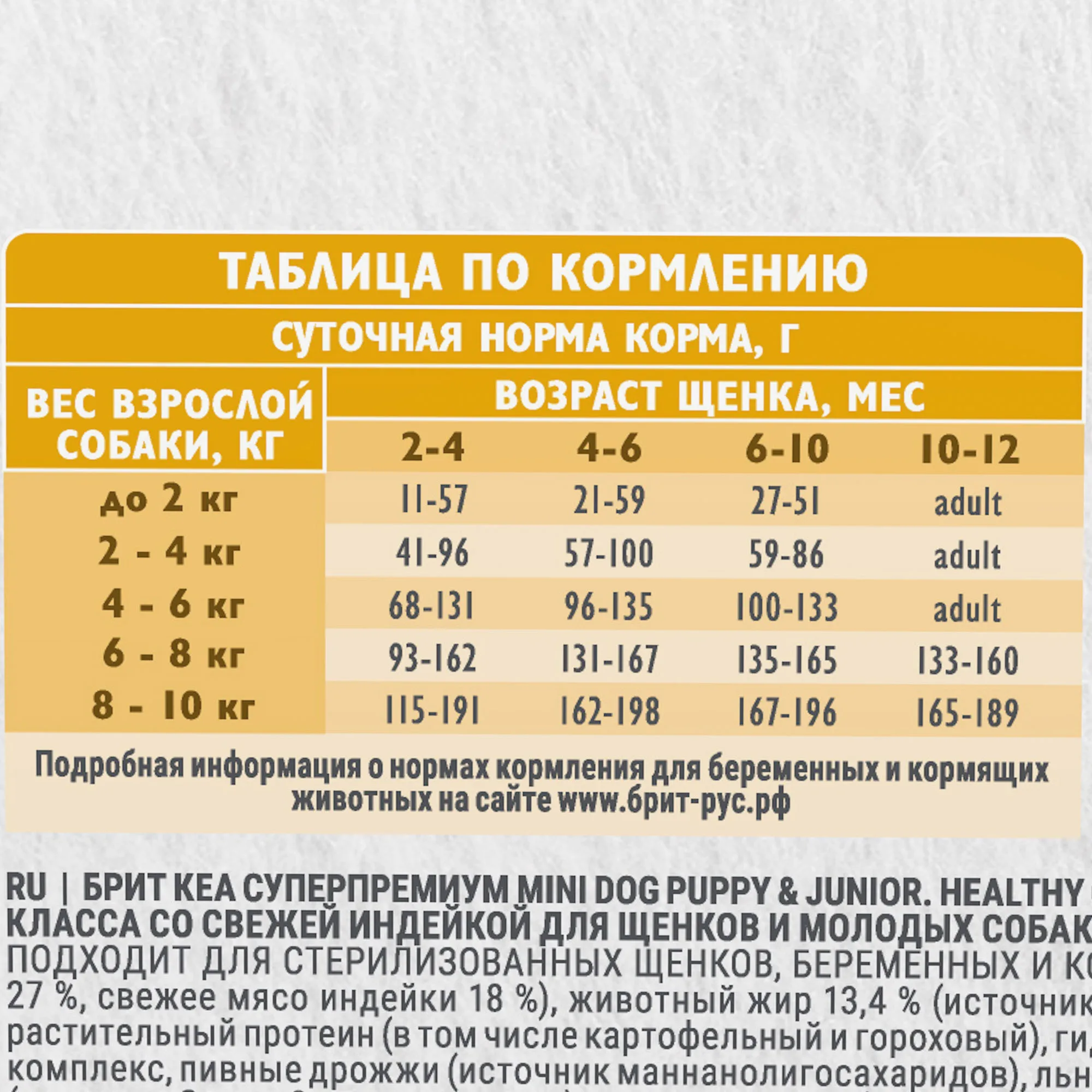 Брит Кеа Сух корм MINI DOG PUPPY & JUNIOR.HEALTHY GROWTH.MONOPROTEIN с индейкой д/щен 0.4кг фото 2